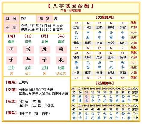 八字 緣分|免費八字算命、排盤及命盤解說，分析一生的命運